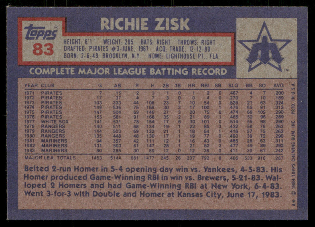 Richie Zisk 1984 Topps #83 Seattle Mariners