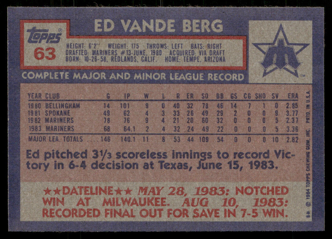 Ed Vande Berg 1984 Topps #63 Seattle Mariners