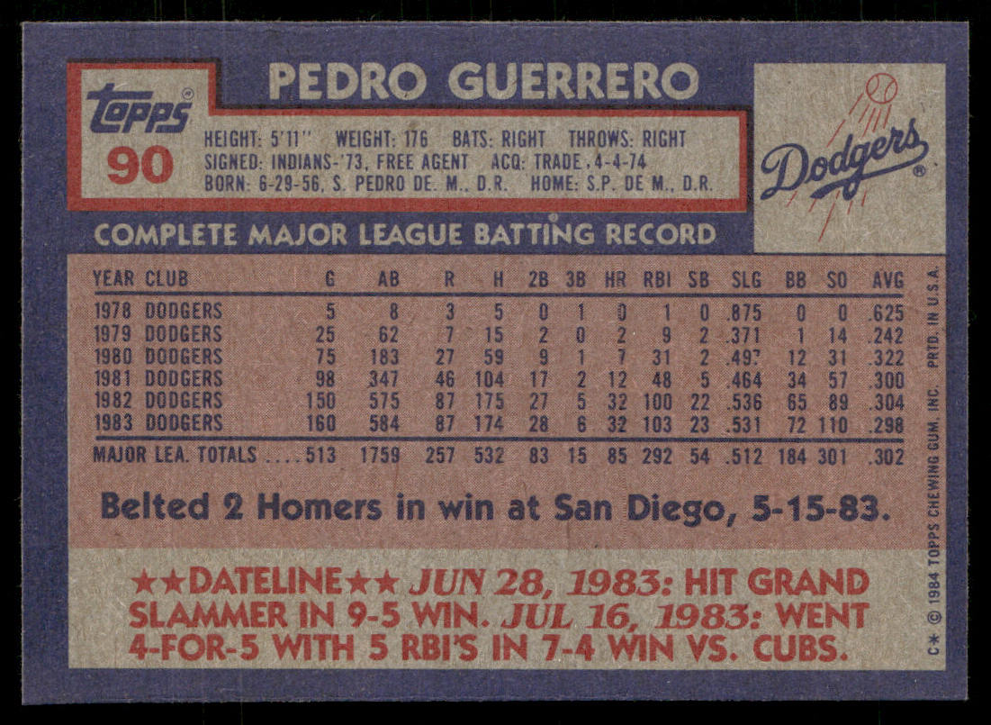Pedro Guerrero 1984 Topps #90 Los Angeles Dodgers