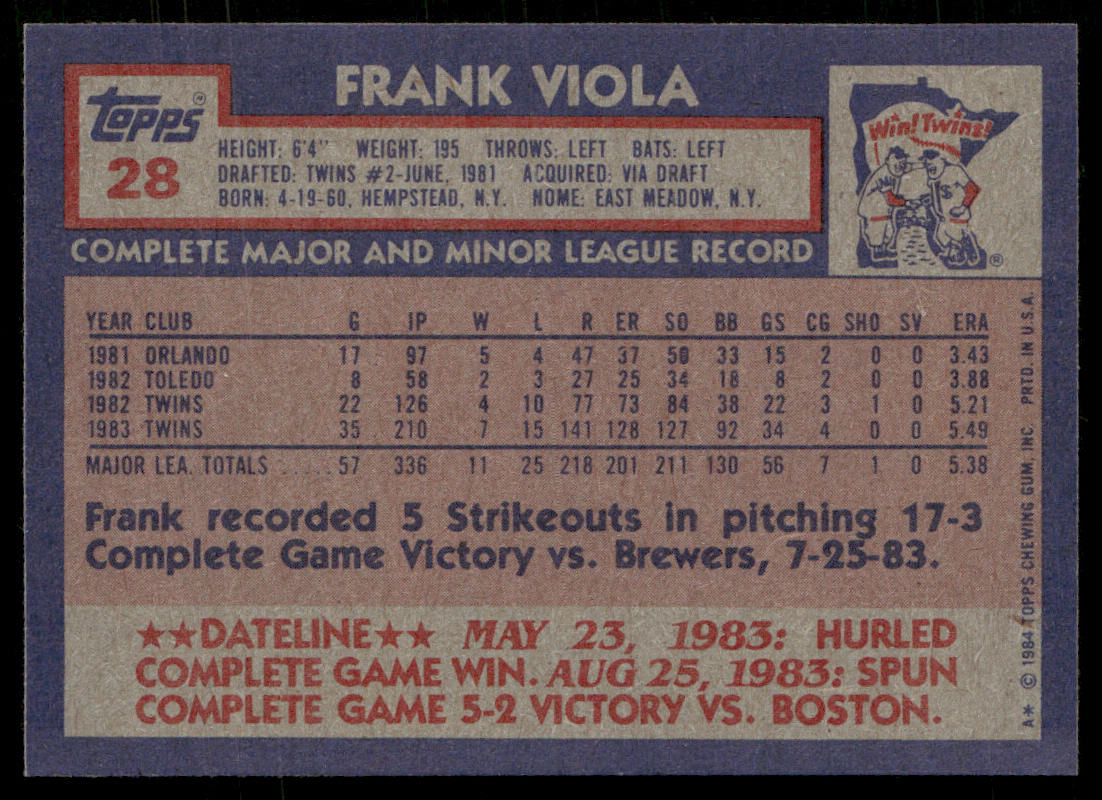 Frank Viola 1984 Topps #28 Minnesota Twins