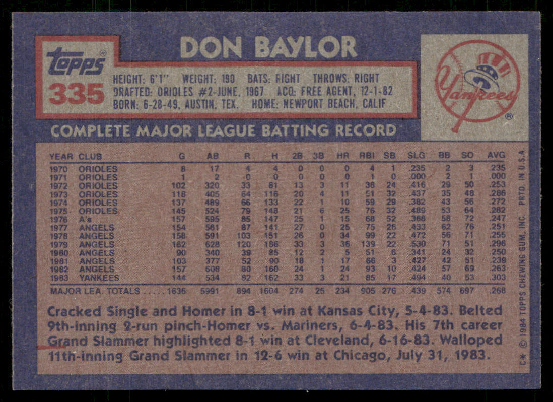 Don Baylor 1984 Topps #335 New York Yankees