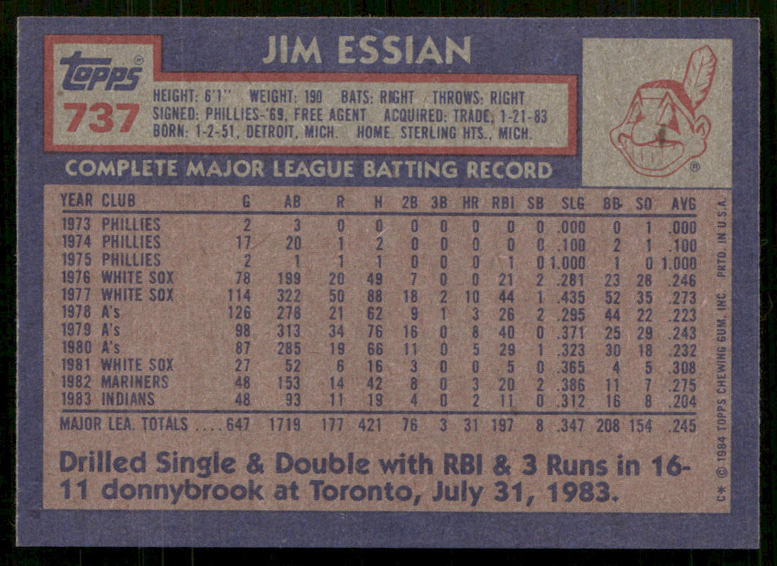 Jim Essian 1984 Topps #737 Cleveland Indians