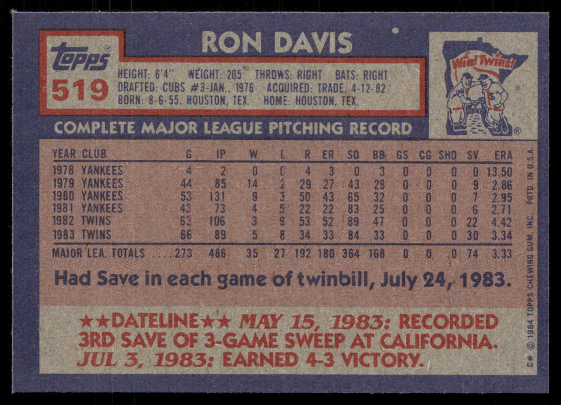 Ron Davis 1984 Topps #519 Minnesota Twins