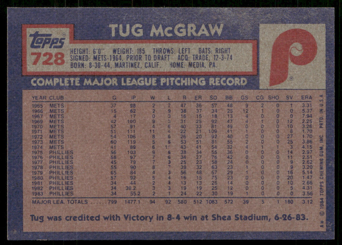 Tug McGraw 1984 Topps #728 Philadelphia Phillies