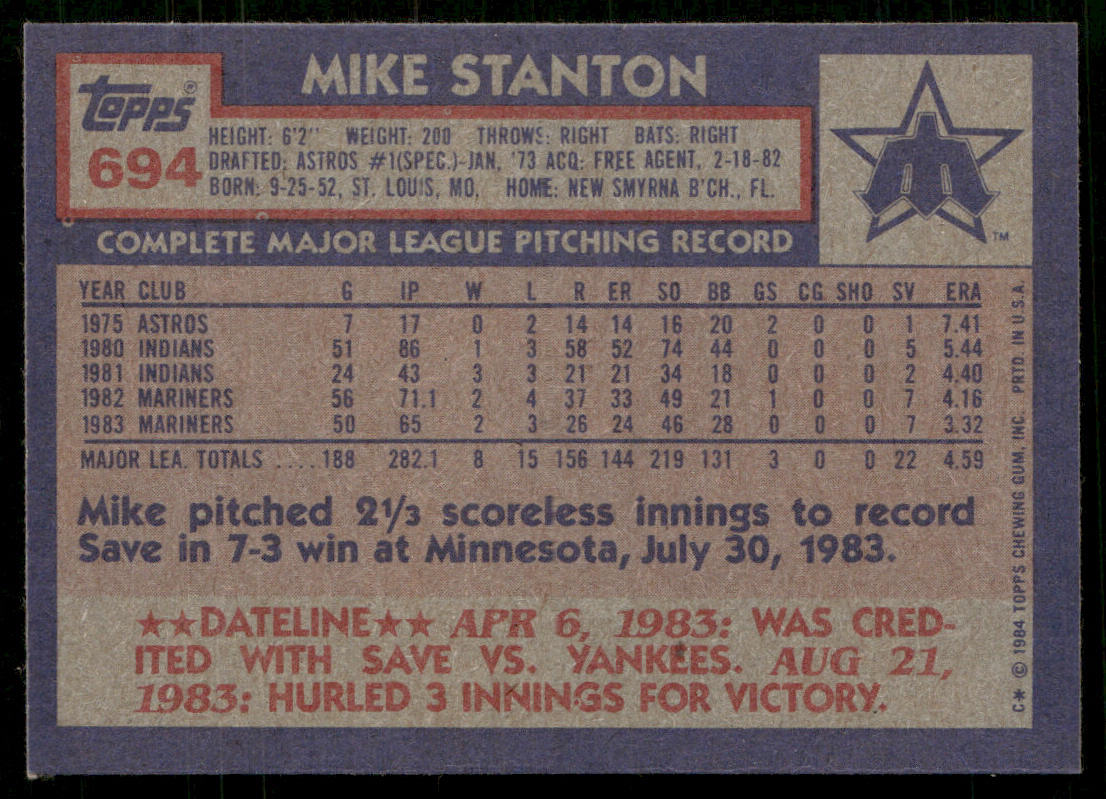 Mike Stanton 1984 Topps #694 Seattle Mariners