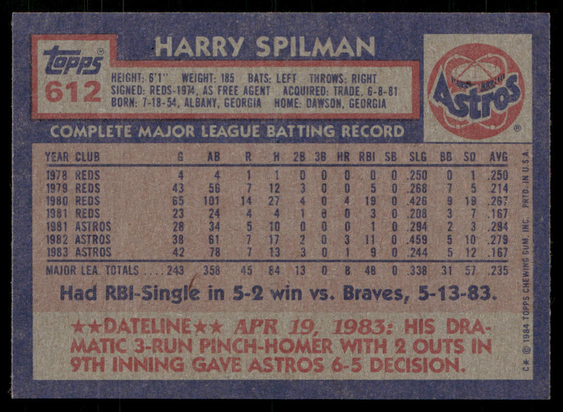 Harry Spilman 1984 Topps #612 Houston Astros