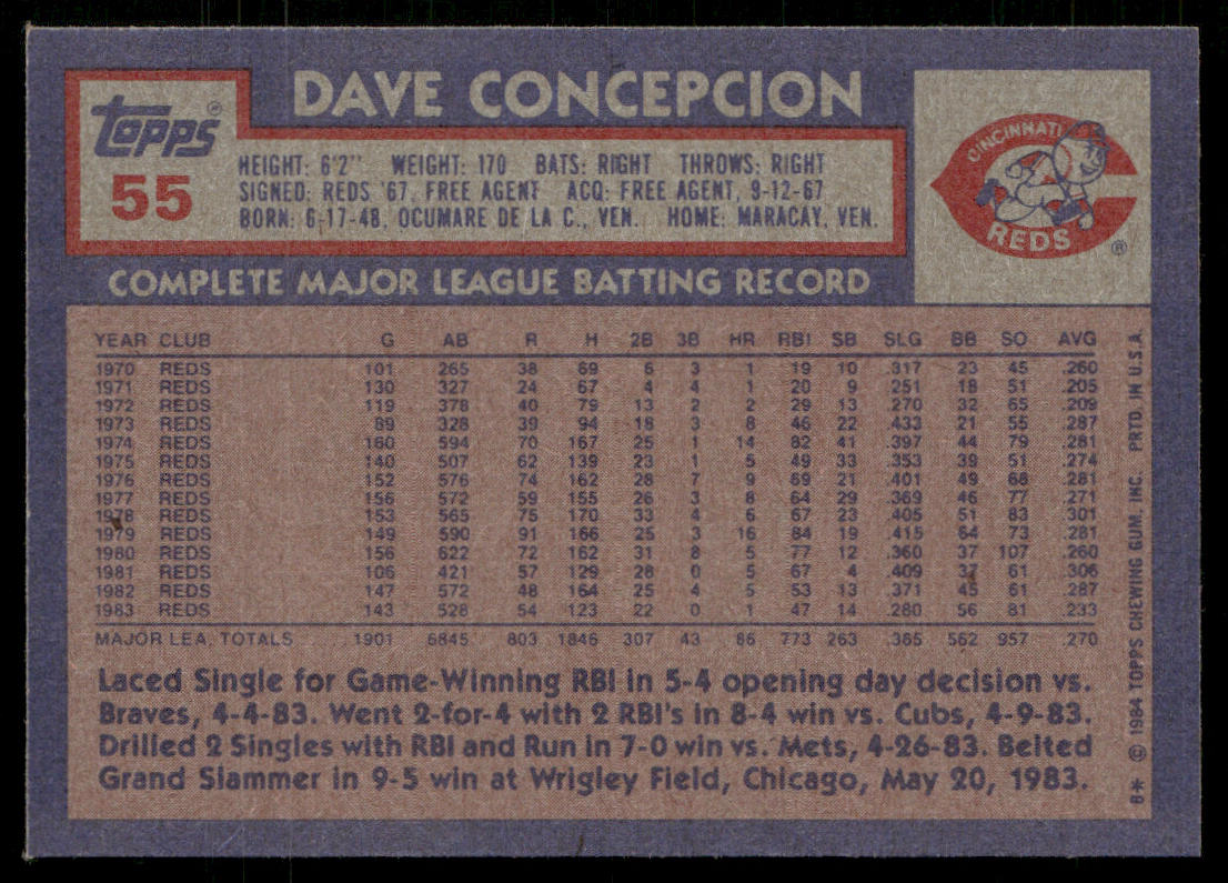 Dave Concepcion 1984 Topps #55 Cincinnati Reds