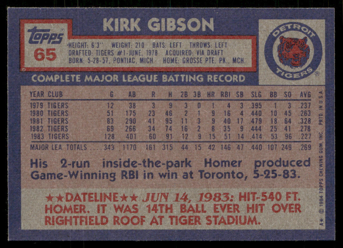 Kirk Gibson 1984 Topps #65 Detroit Tigers