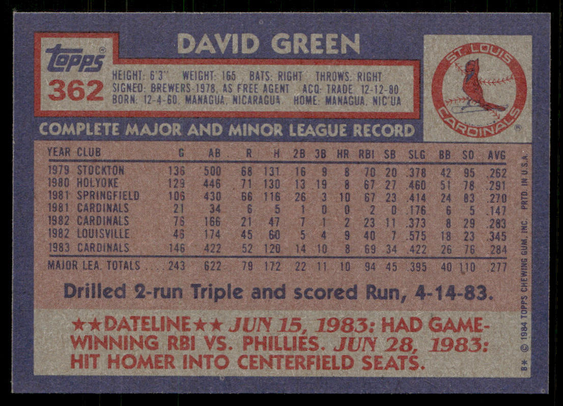 David Green 1984 Topps #362 St. Louis Cardinals
