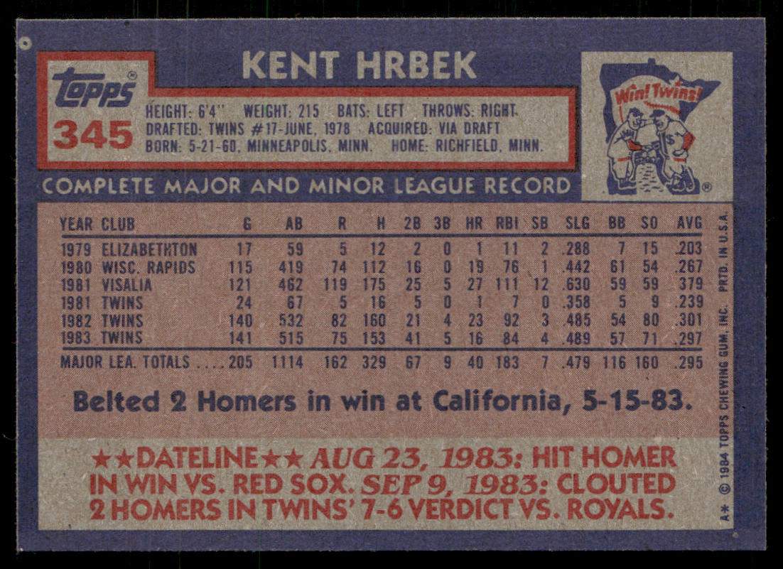 Kent Hrbek 1984 Topps #345 Minnesota Twins
