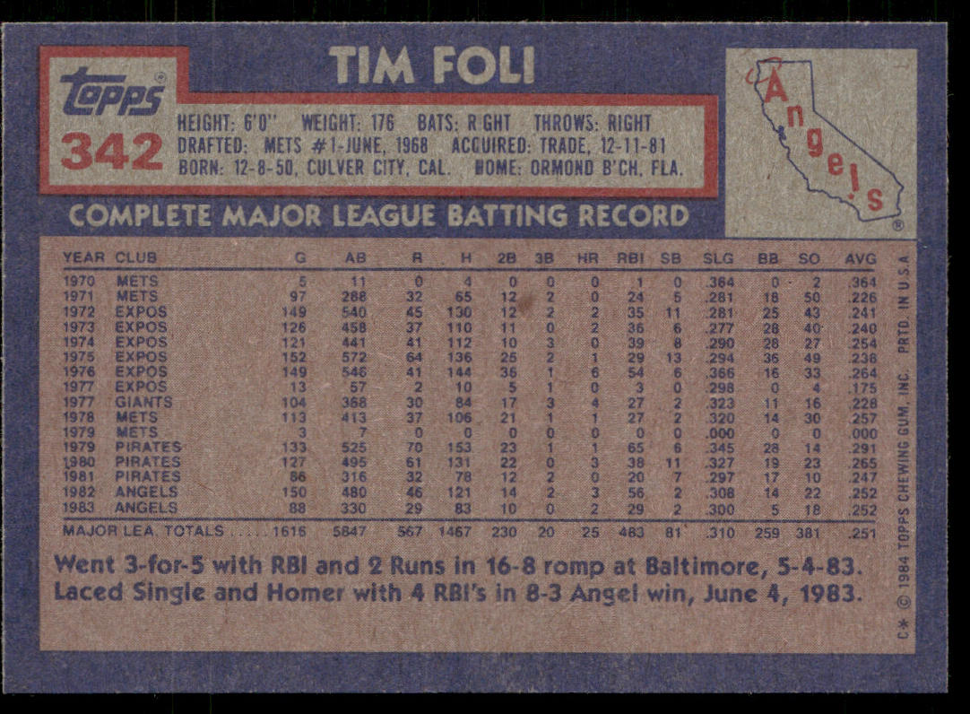 Tim Foli 1984 Topps #342 California Angels