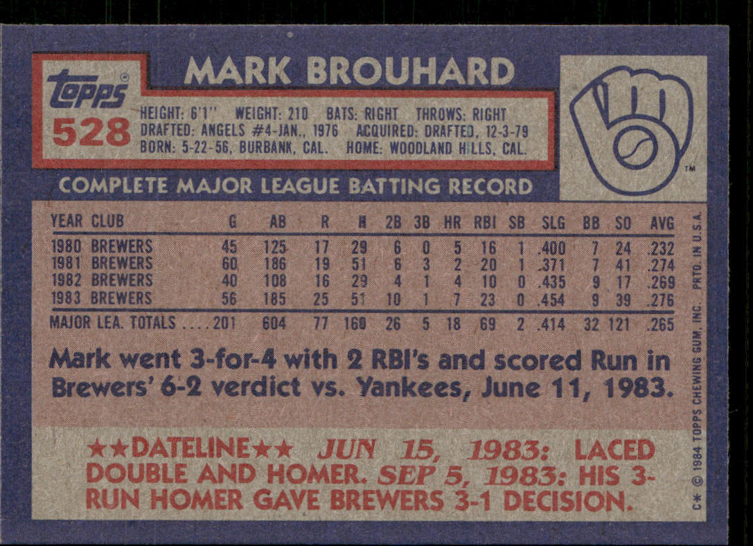 Mark Brouhard 1984 Topps #528 Milwaukee Brewers