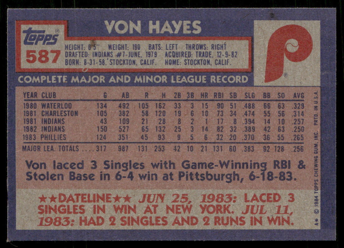 Von Hayes 1984 Topps #587 Philadelphia Phillies