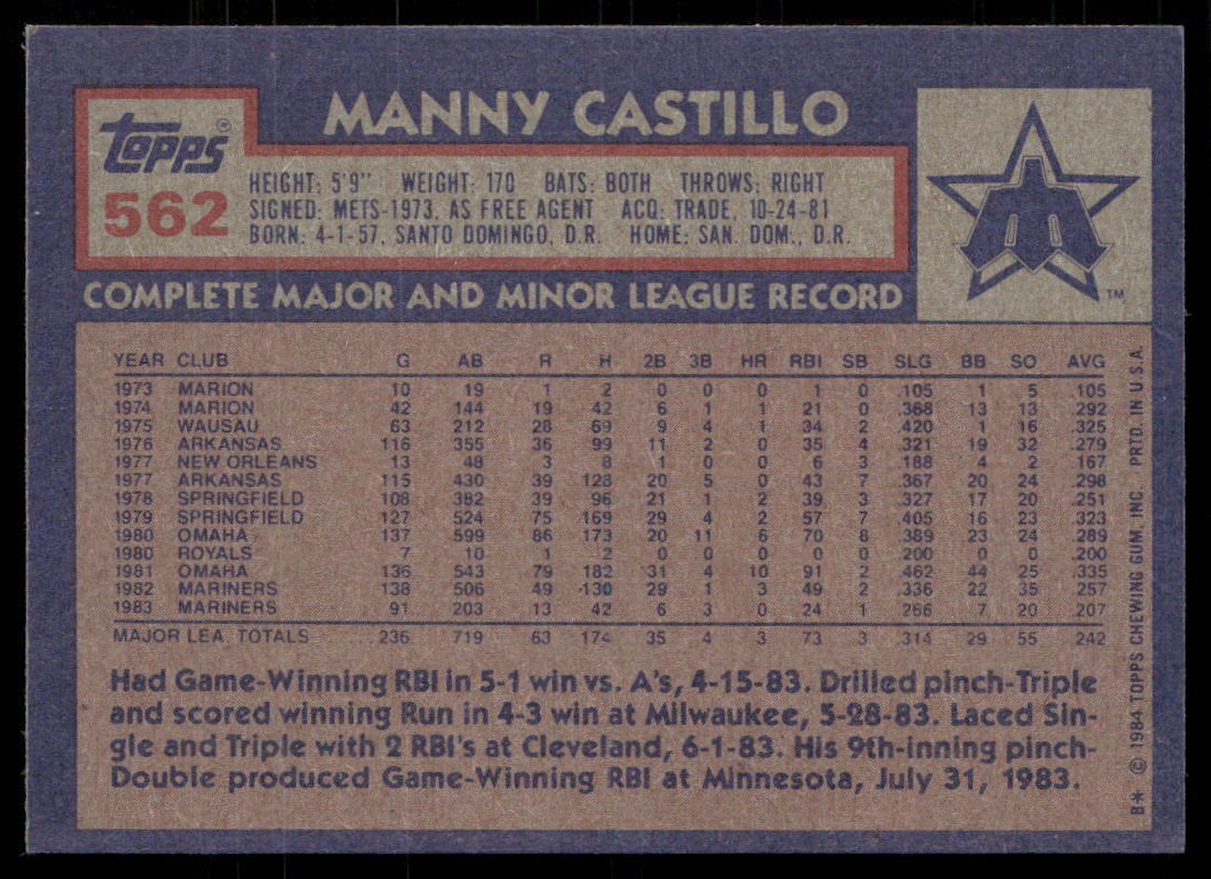Manny Castillo 1984 Topps #562 Seattle Mariners