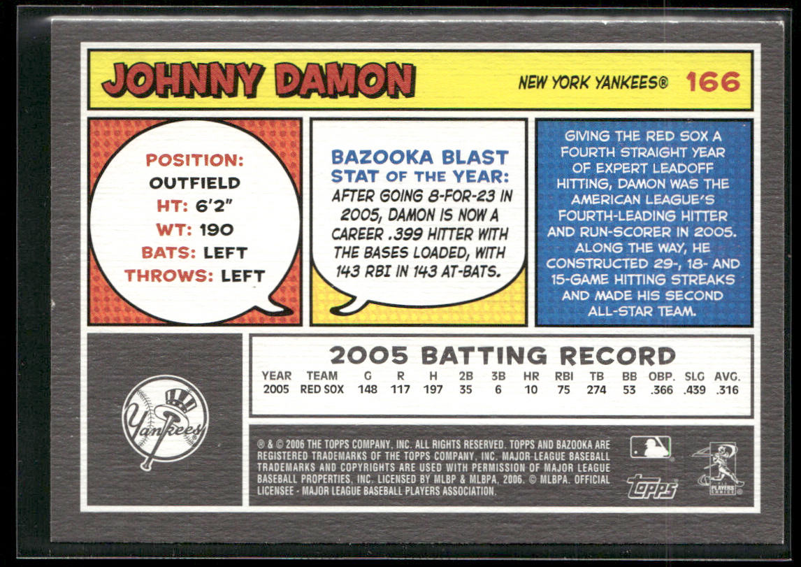 Johnny Damon 2006 Bazooka #166 New York Yankees
