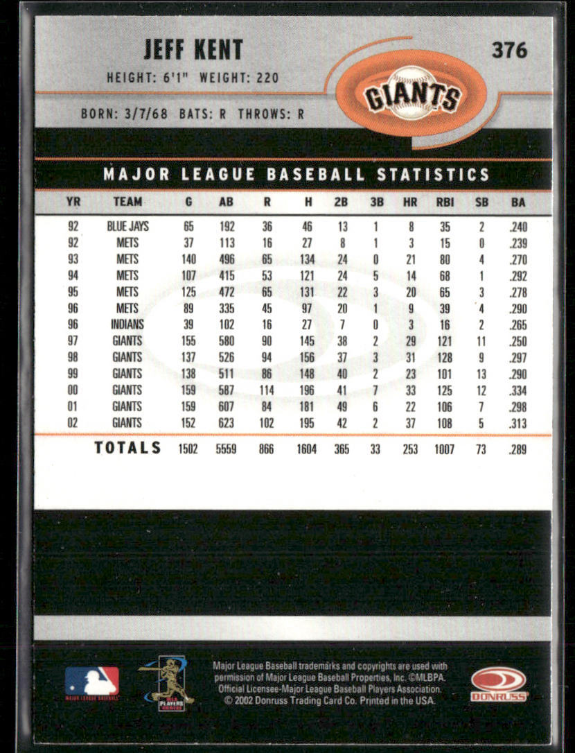 Jeff Kent 2003 Donruss #376 San Francisco Giants