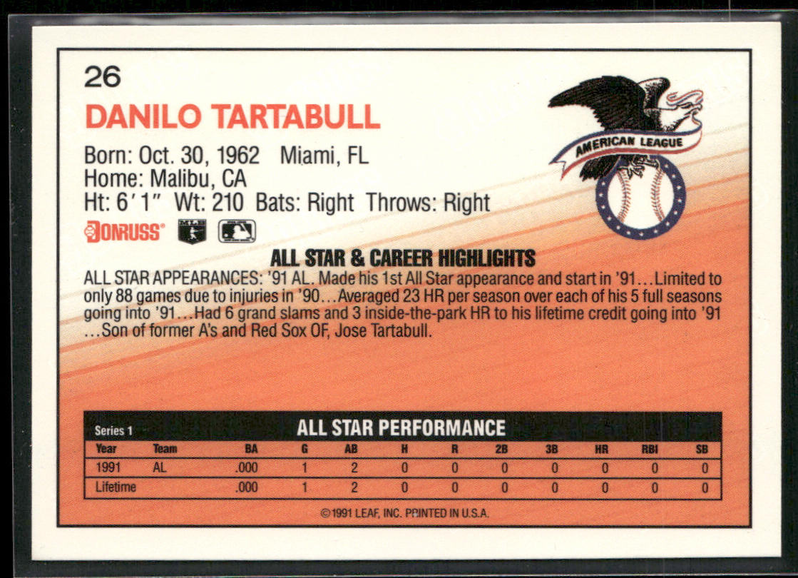 Danny Tartabull 1992 Donruss #26 Kansas City Royals