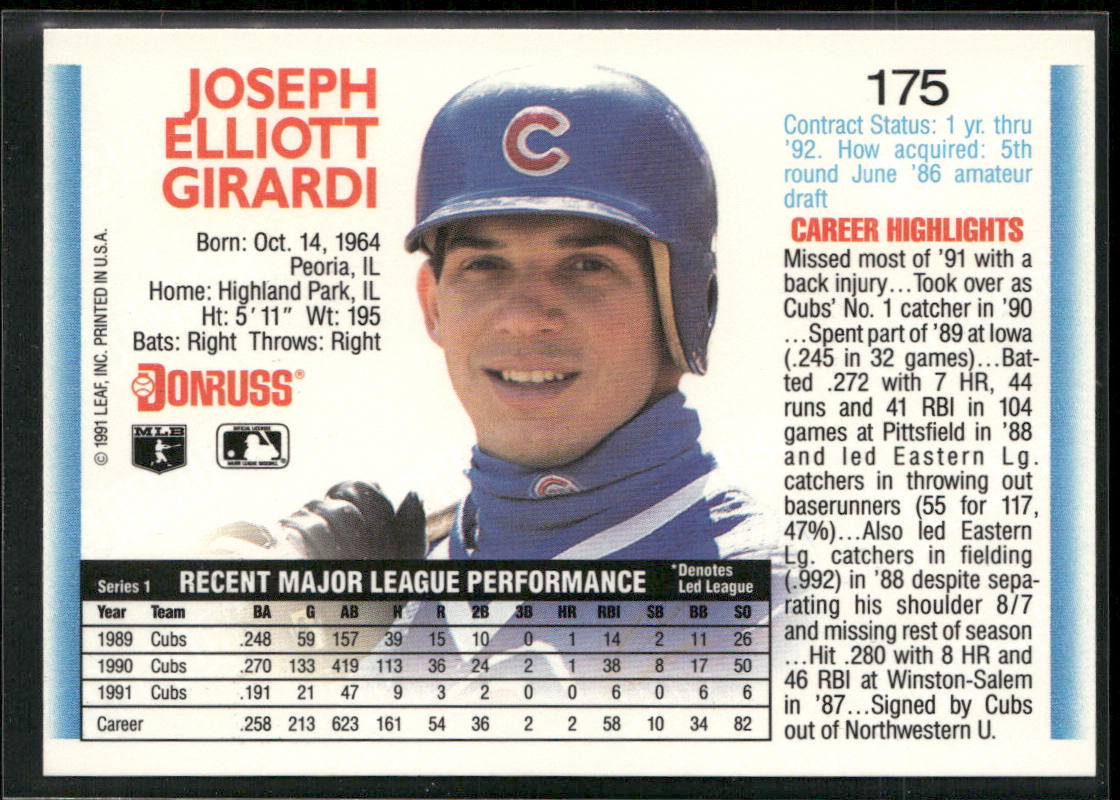 Joe Girardi 1992 Donruss #175b Chicago Cubs