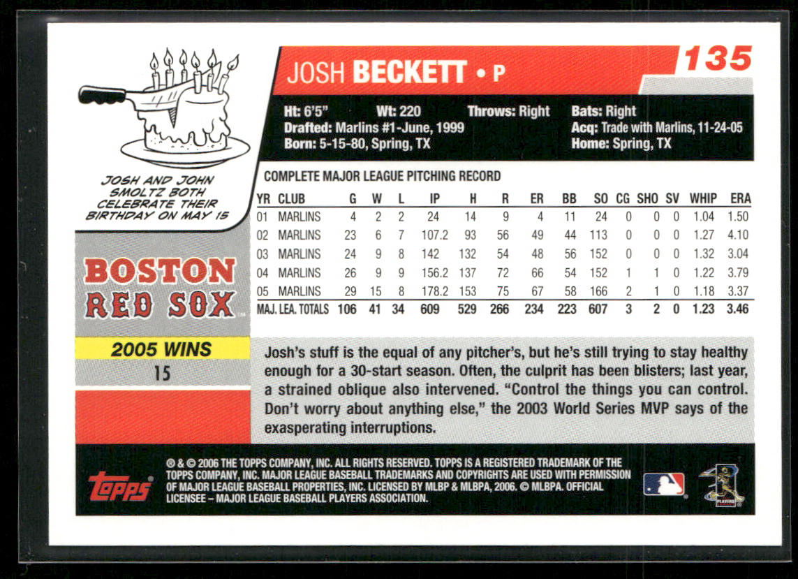Josh Beckett 2006 Topps #135 Boston Red Sox