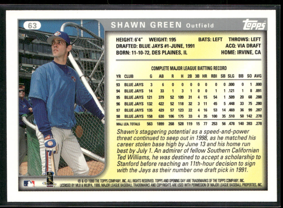 Shawn Green 1999 Topps Opening Day #63 Toronto Blue Jays
