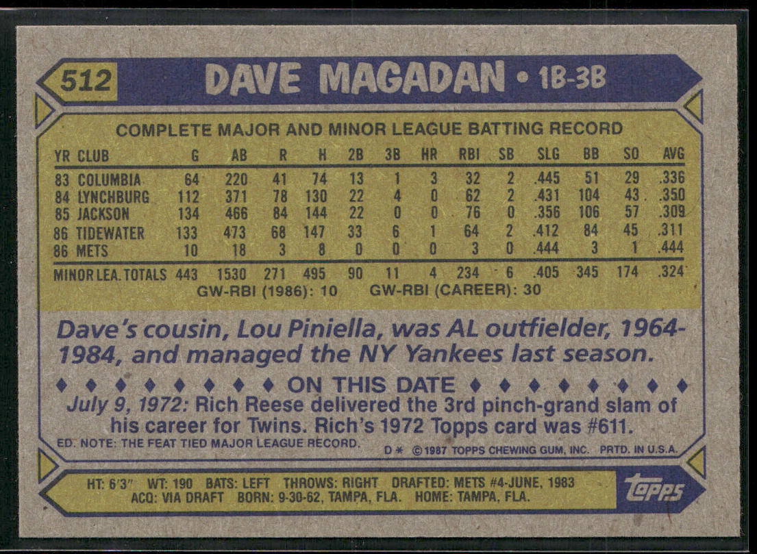 Dave Magadan 1987 Topps #512 RC New York Mets