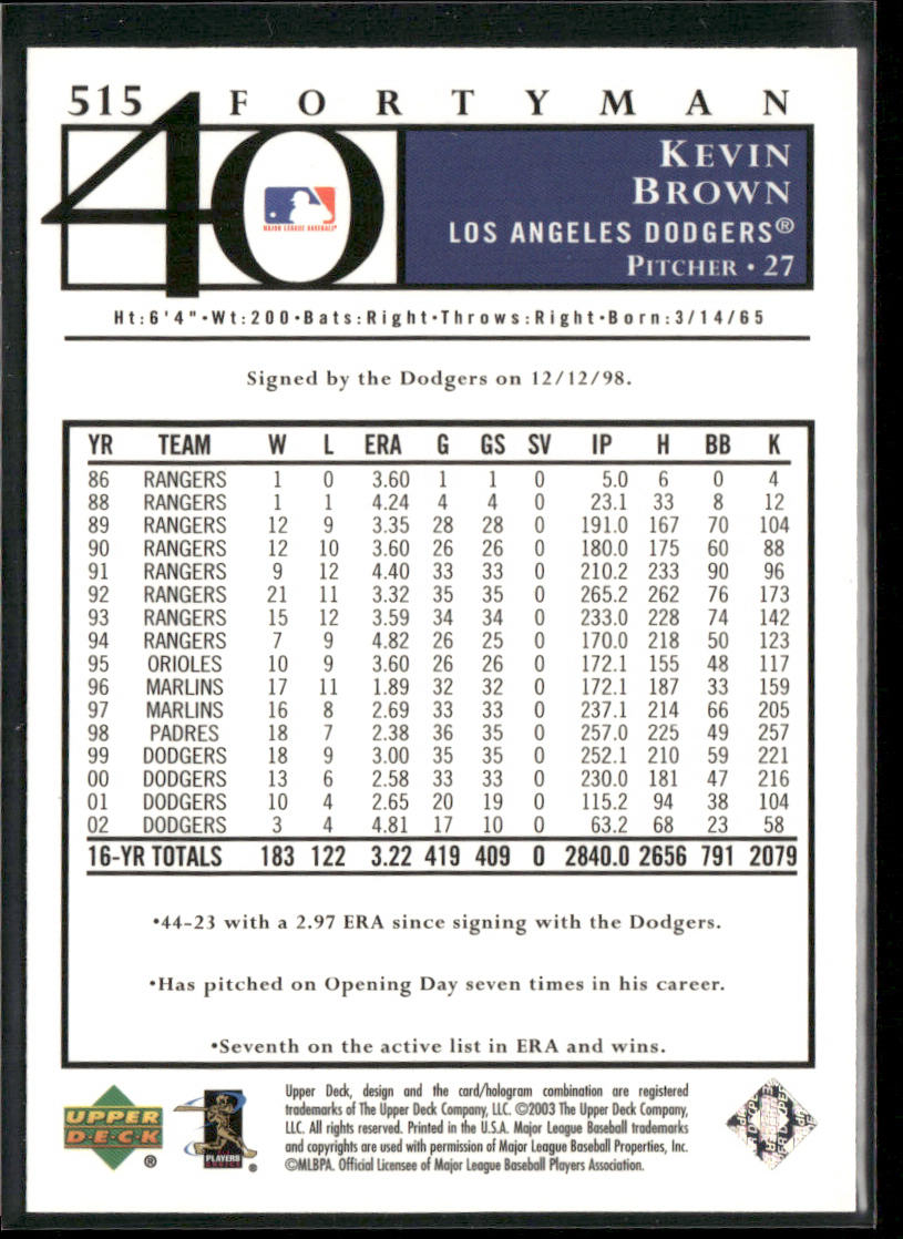 Kevin Brown 2003 Upper Deck 40-Man #515 Los Angeles Dodgers