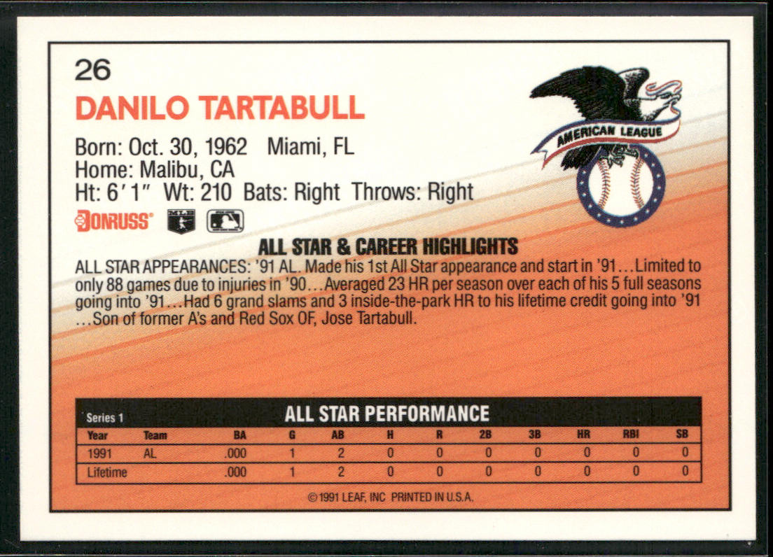 Danny Tartabull 1992 Donruss #26 Kansas City Royals back