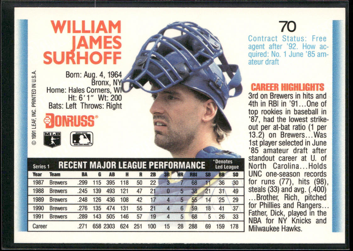 B.J. Surhoff 1992 Donruss #70 Milwaukee Brewers
