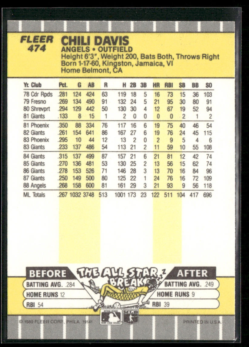 Chili Davis 1989 Fleer #474 California Angels