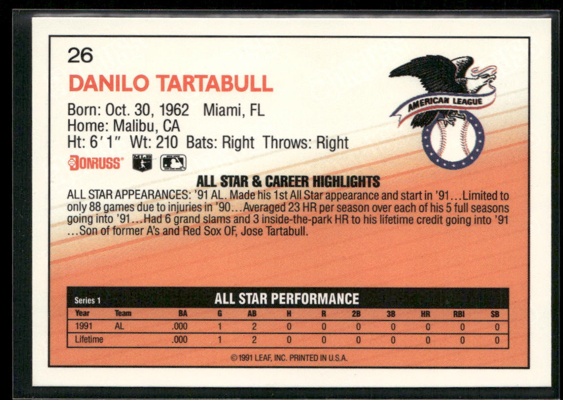 Danny Tartabull 1992 Donruss #26 Kansas City Royals back