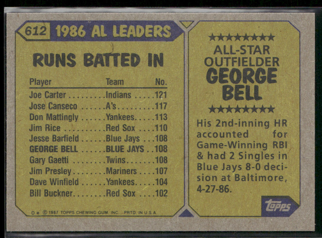 George Bell 1987 Topps #612 Toronto Blue Jays