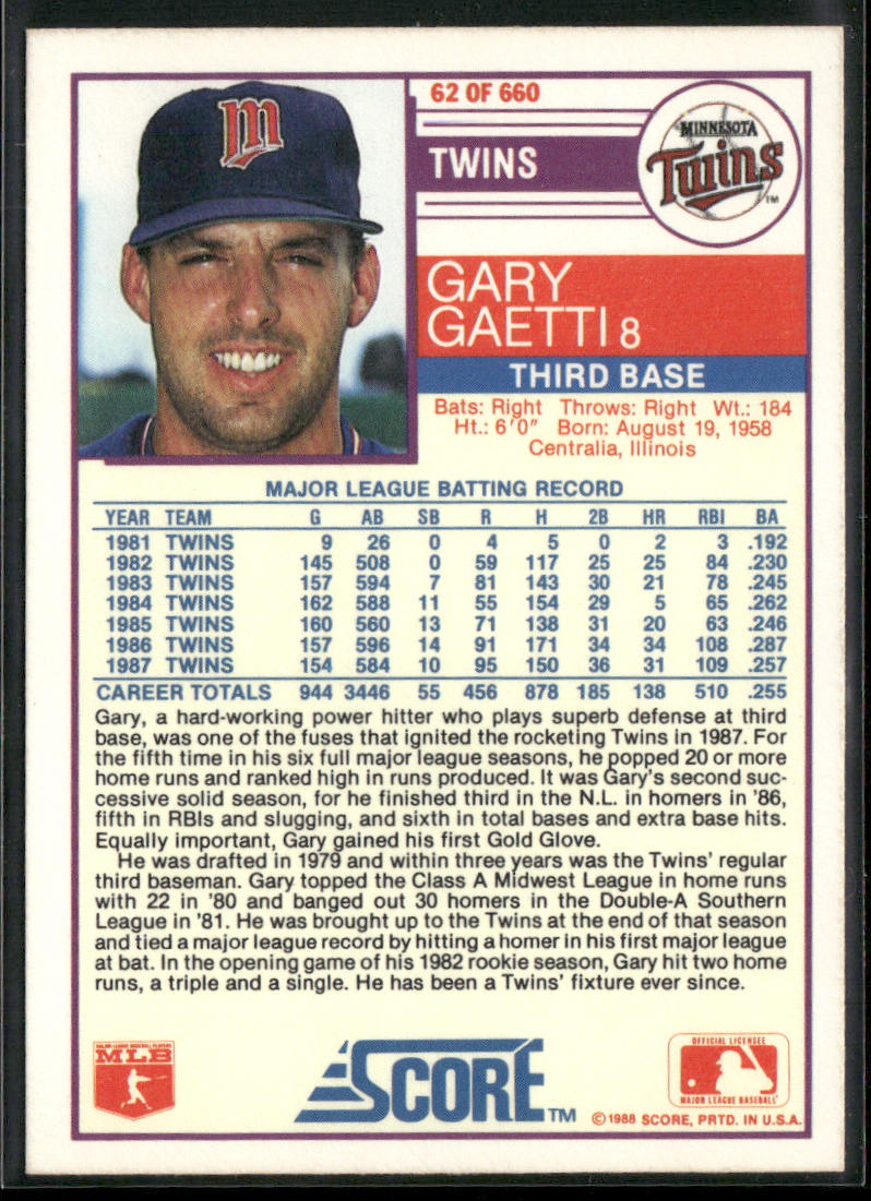 Gary Gaetti 1988 Score #62 Minnesota Twins back