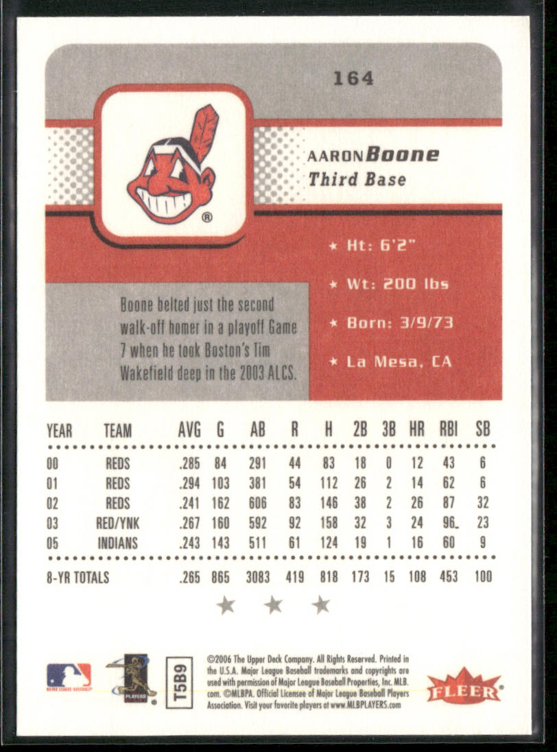 Aaron Boone 2006 Fleer #164 Cleveland Indians