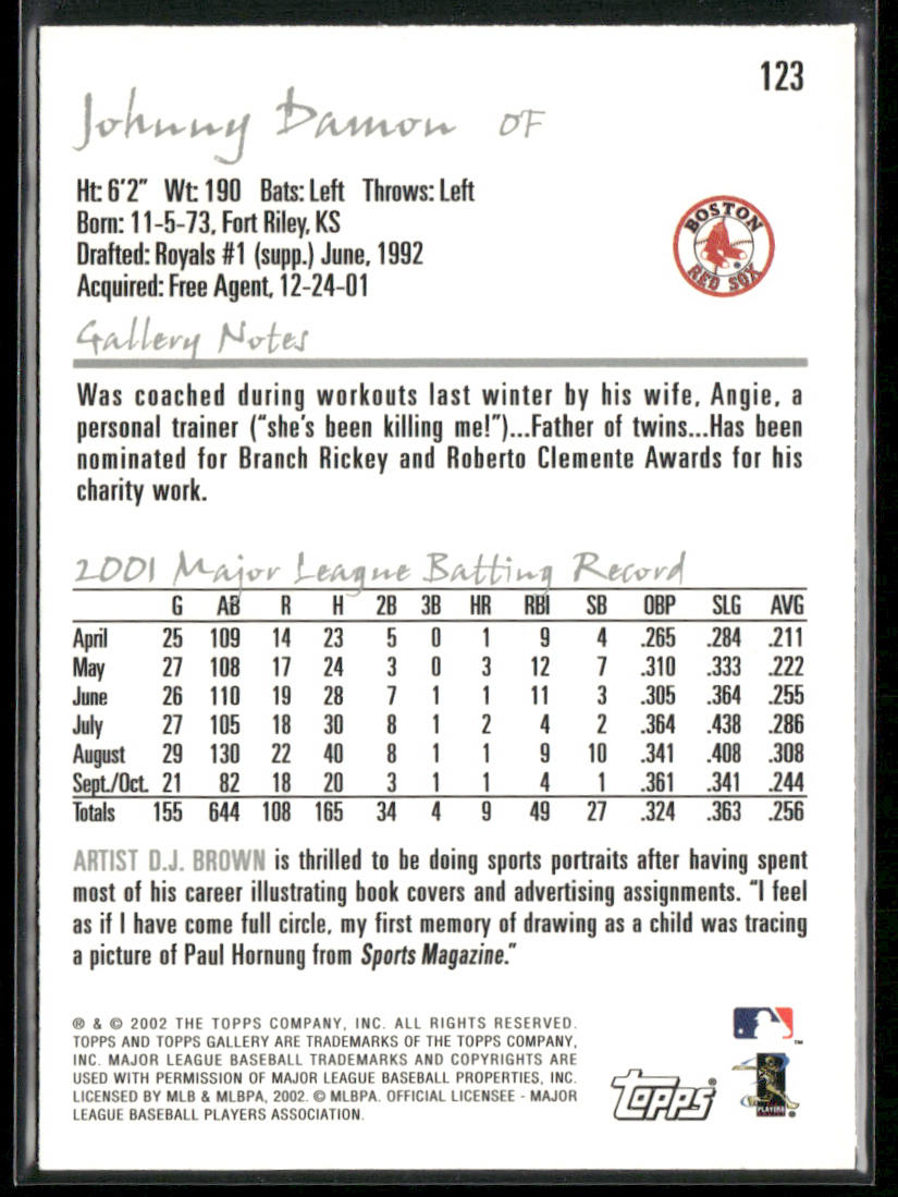 Johnny Damon 2002 Topps Gallery #123 Boston Red Sox