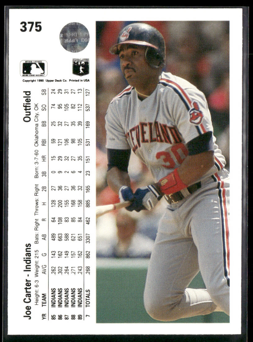 Joe Carter 1990 Upper Deck #375 Cleveland Indians