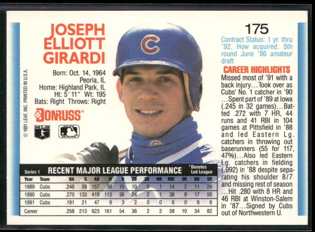 Joe Girardi 1992 Donruss #175 Chicago Cubs back
