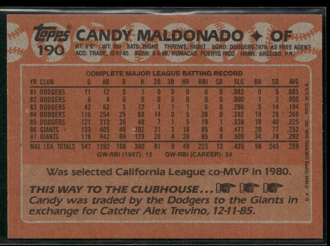 Candy Maldonado 1988 Topps #190 San Francisco Giants back