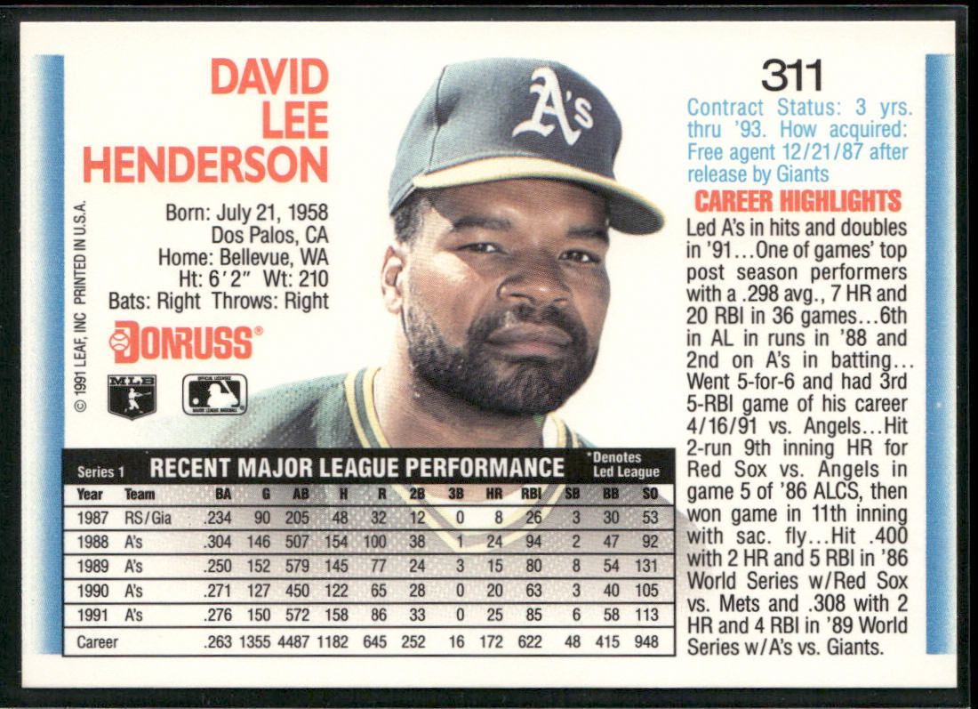 Dave Henderson 1992 Donruss #311b Oakland Athletics back