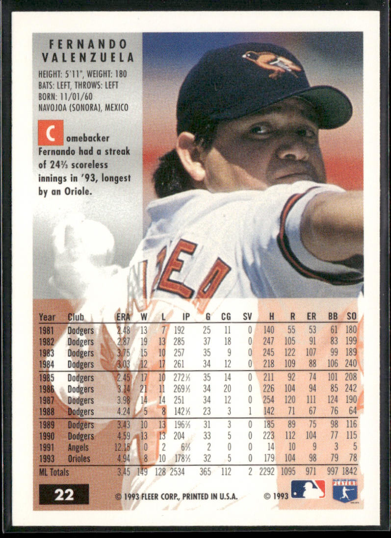 Fernando Valenzuela 1994 Fleer #22 Baltimore Orioles
