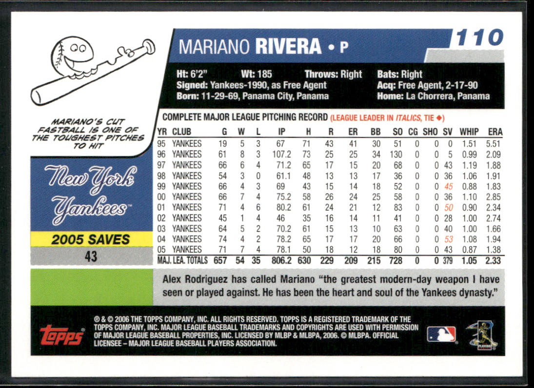 Mariano Rivera 2006 Topps #110 New York Yankees