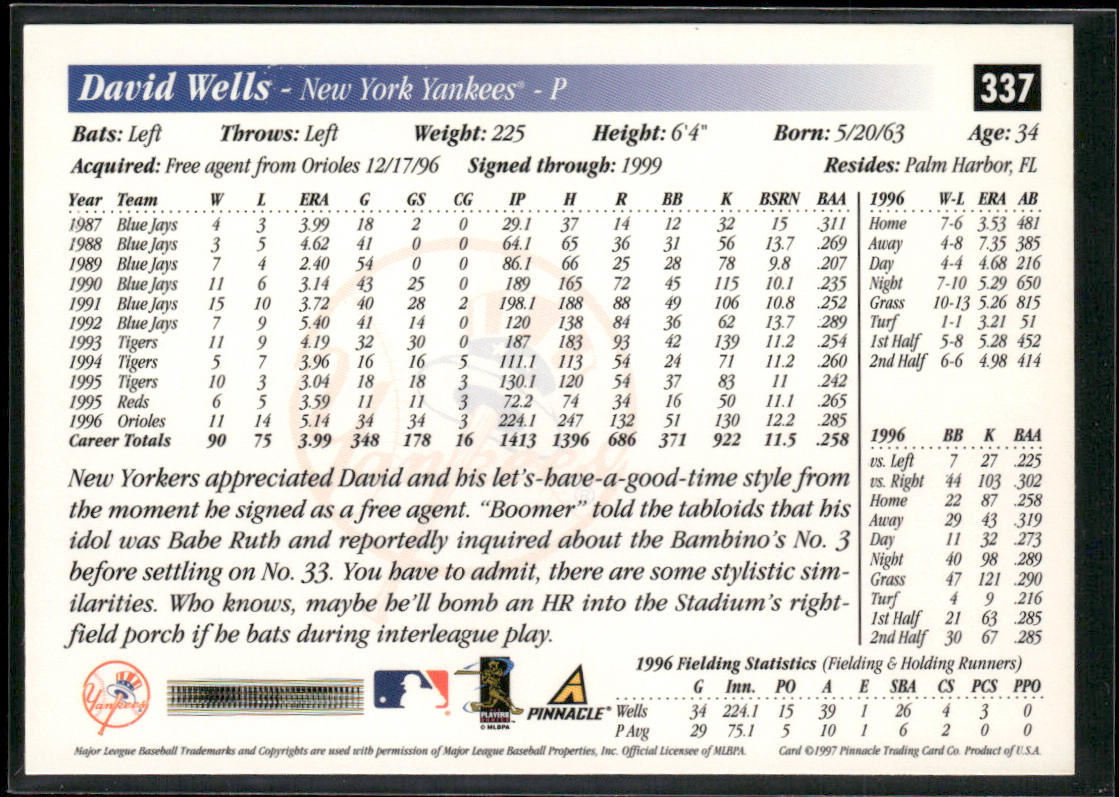 David Wells 1997 Score Hobby Reserve #HR337 New York Yankees
