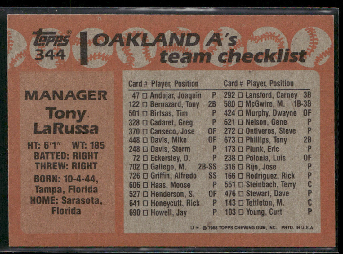 Tony LaRussa 1988 Topps #344 Oakland Athletics