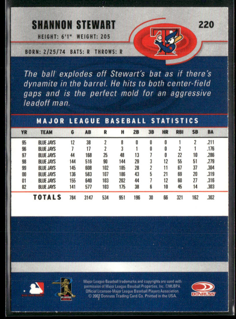 Shannon Stewart 2003 Donruss #220 Toronto Blue Jays