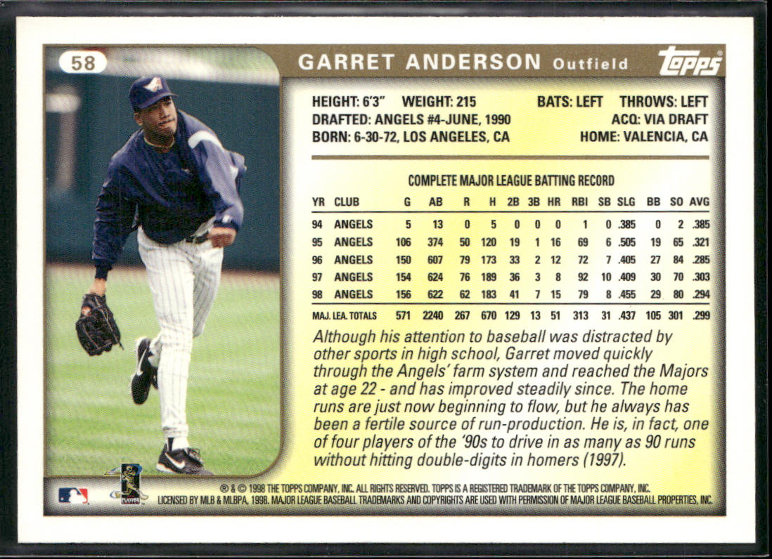 Garret Anderson 1999 Topps #58 Anaheim Angels