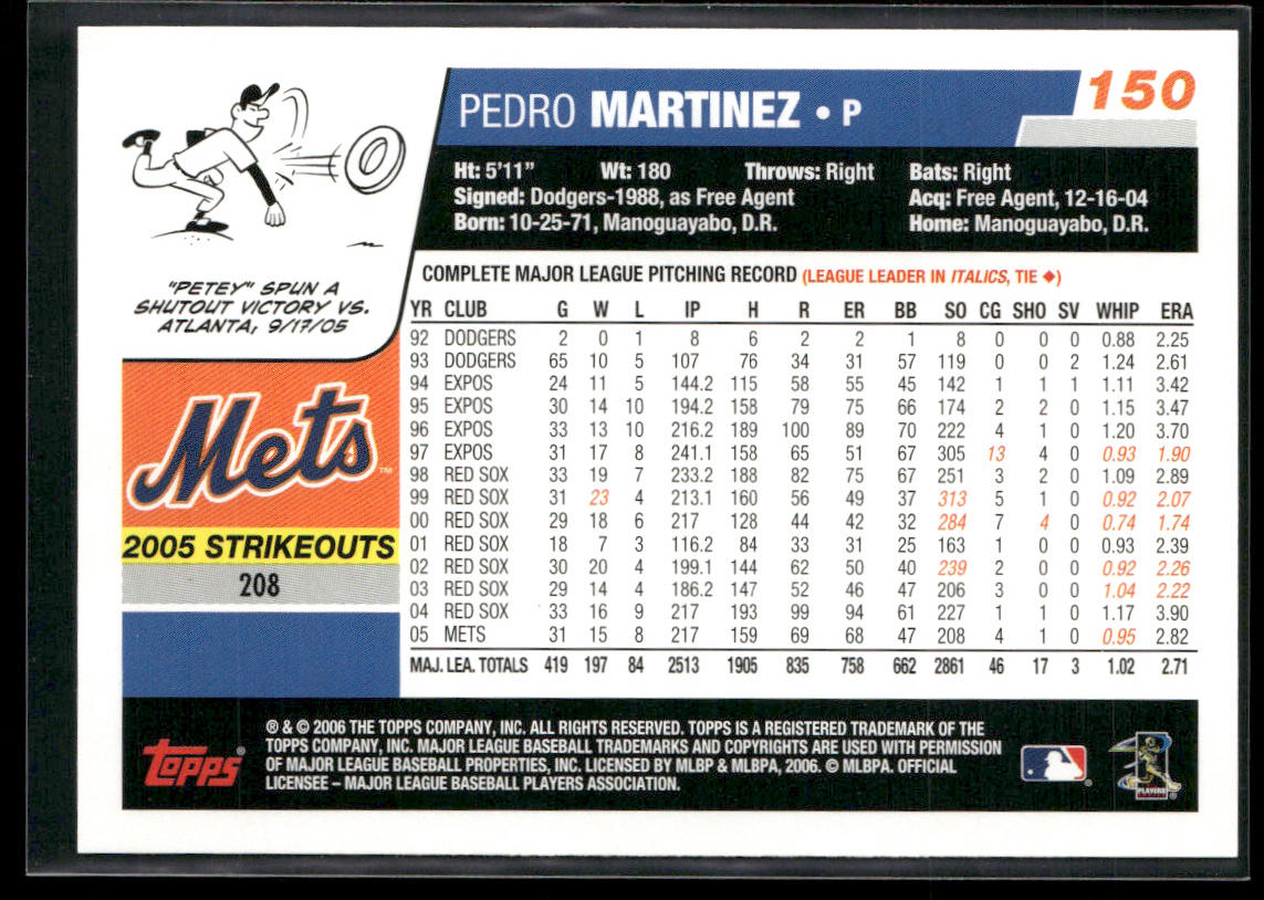 Pedro Martinez 2006 Topps #150 New York Mets back