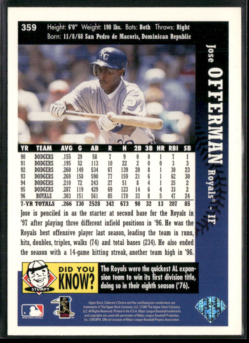 Jose Offerman 1997 Collector's Choice #359 Kansas City Royals