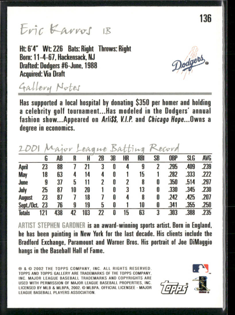Eric Karros 2002 Topps Gallery #136 Los Angeles Dodgers