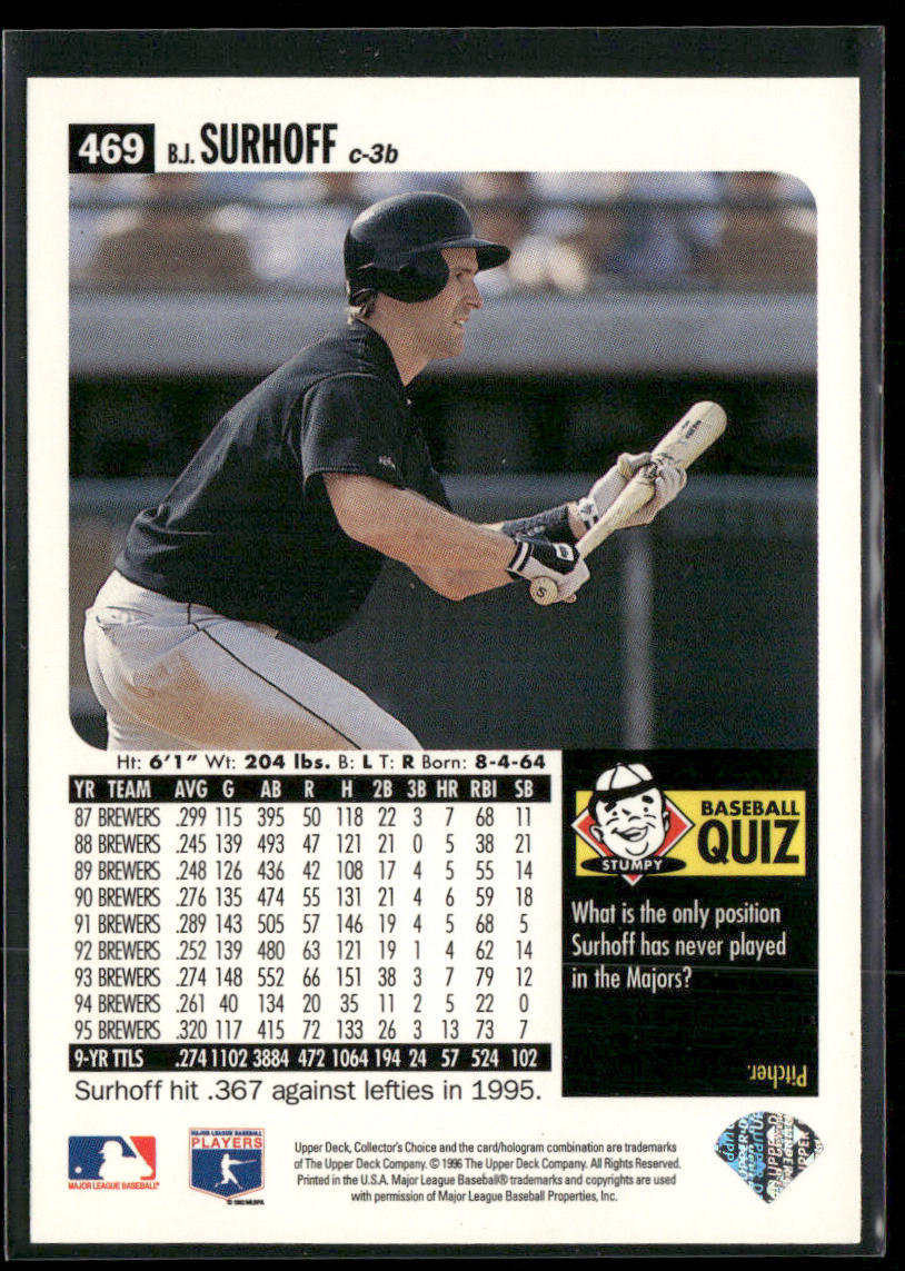 B.J. Surhoff 1996 Collector's Choice #469 Baltimore Orioles