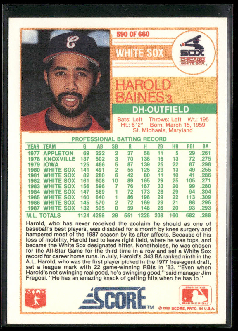 Harold Baines 1988 Score #590 Chicago White Sox