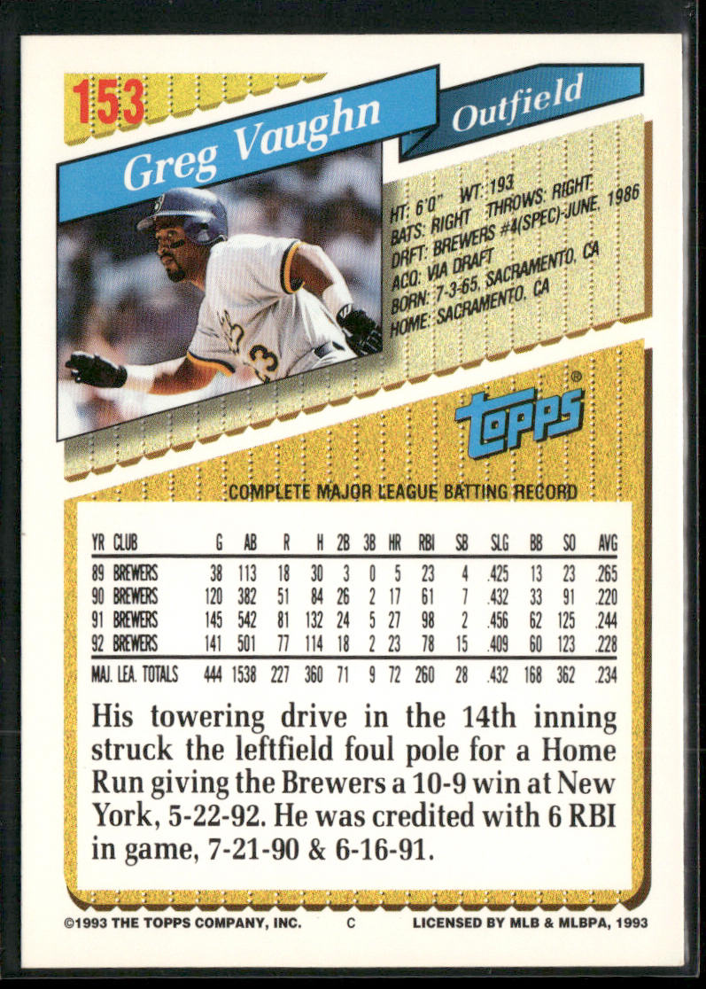 Greg Vaughn 1993 Topps #153 Milwaukee Brewers